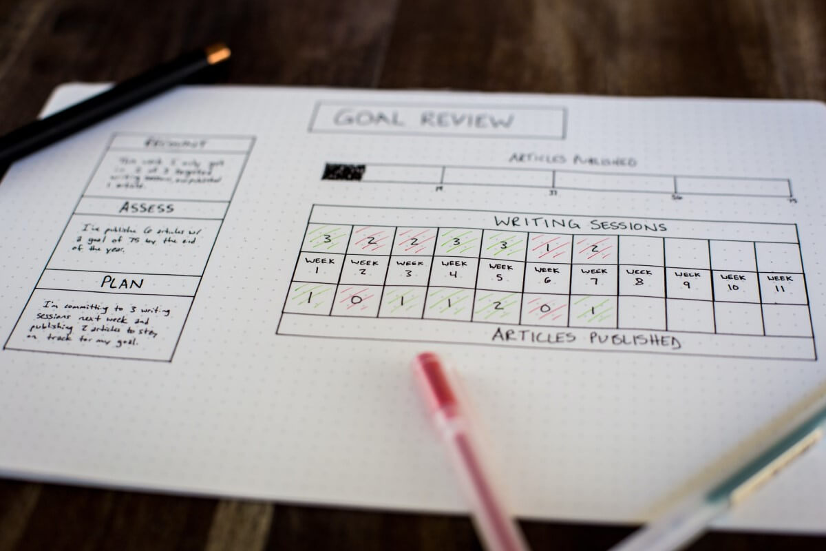 Review your strategy – and perhaps revise it?